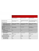 El diario de Bridget Jones