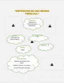 Obtención de una resina fenolica