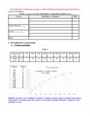 Cálculo de errores y medidas directas