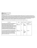 Proyecto: Armamos nuestra ficha de identidad