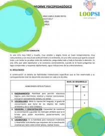 Informe psicopedagógico, Observación de conducta. Página 1