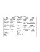 Planeación de 3º Vamos de regreso a clases