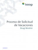 Proceso de Solicitud de Vacaciones