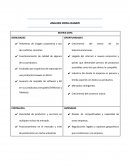 Análisis DOFA Huawei