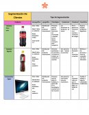 Segmentacion de clientes