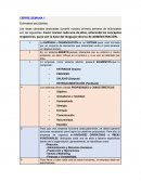 Lenguaje técnico de administración.Cierre Semanas
