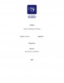 Gestión y Reputación de Marcas