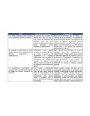 Los delitos cibernéticos tipo malware son un problema creciente en México