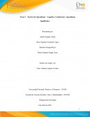 Teorías del Aprendizaje – Cognitiva, Conductual y Aprendizaje Significativo