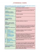Texto expositivo de las vacunas contra la COVID-19