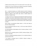 El déficit comercial en México