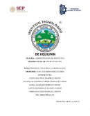 Proyecto “Dulceria la Michoacana”