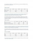 Análisis: ratios financieros de la empresa embotelladora