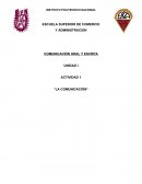 Actividad 1 “La comunicación”