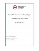 Antropologia