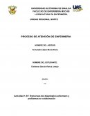 Razonamiento diagnóstico con base a la teoría del déficit de autocuidado