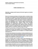 Las 5 fuerzas de Porter del negocio y/o industria donde trabaja