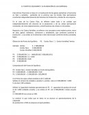 El punto de equilibrio y la planeación de las empresas