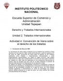 Convención de Viena sobre el derecho de los tratados