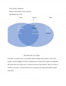 Vestimenta de las regiones del Ecuador