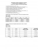 Examen Parcial de Contabilidad de Costos I