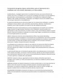 Comparación de agentes tópicos antimicóticos para el tratamiento de la candidiasis oral: una revisión sistemática y un meta-análisis