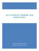 12 claves del Teamwork