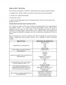 Instrumento de medición