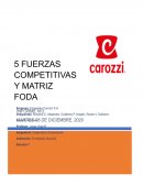 Análisis estratégico de empresas Carozzi S.A.: Aplicando las cinco fuerzas de Porter y FODA