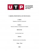 La entrevista de orientación vocacional