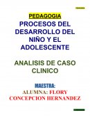 Anáisis de un caso clínico. Procesos del desarrollo del niño y el adolescente