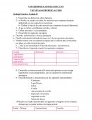 Tecnicas quirurgicas