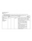 Secuencia didáctica: nombre propio