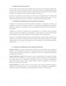 Taller:Define las fuentes del derecho