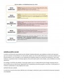 Lección. La carta y su uso