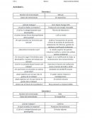 Formación y orientación laboral.Entrevistas