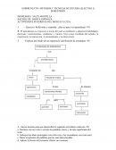 Subproyecto: Métodos y técnicas de estudio (electiva i)