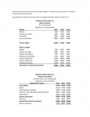 Analisis horizontal empresa Kimberly Clack Ecuador S.A.