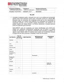 Química y laboratorio