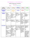 Cuento: El dragón Simón y el hada Golosa