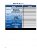 Cómo son los procesos que tienen las PYMES del sector hotelero de la zona de Usaquén de Bogotá en gestión de la sostenibilidad?