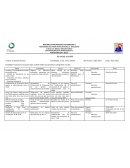 Plan de acción, Comité: Economía Escolar