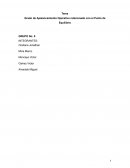 Grado de Apalancamiento Operativo relacionado con el Punto de Equilibrio