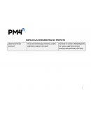 Mapa de las herramientas del proyecto