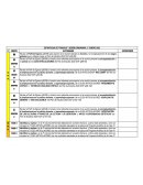 Estrategia de trabajo * sesión ordinaria 3 * enero 2023