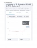 Intercambio comercial