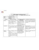 Aprendizajes prioritarios