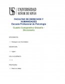 Ingles I,Cuadro Comparativo Glosario - Diccionario