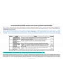 Orientaciones para la jornada de evaluación primer semestre y proyección segundo semestre