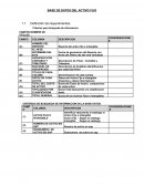 Base de datos del activo fijo